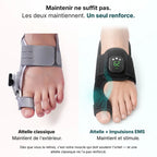 RAXEL™ KineFlex – Correcteur d'Alignement pour Confort du Pied